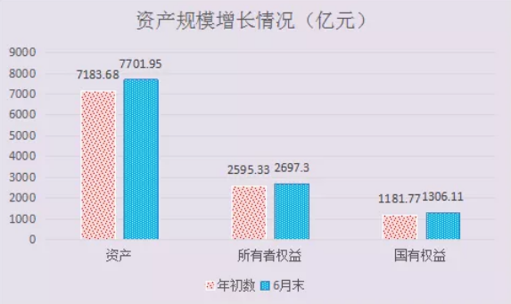 微信截图_20190731084912.png