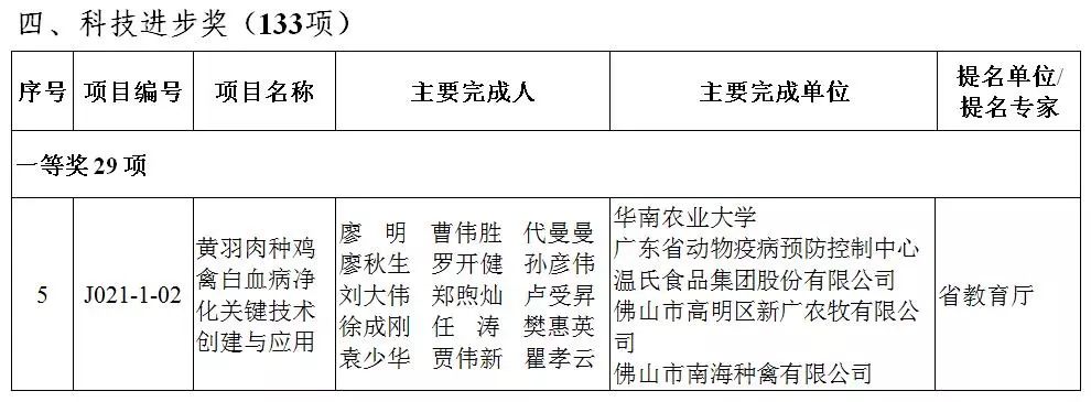 27ccce06bacf8ff9942e0529f2244f47