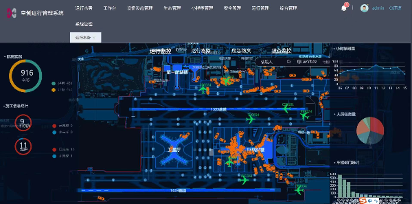 4.深圳机场智慧机场建设2.jpg