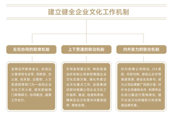 4持续建立健全博彩平台建设工作机制.jpg