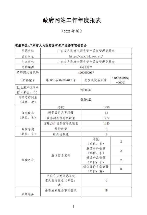 已编辑图片