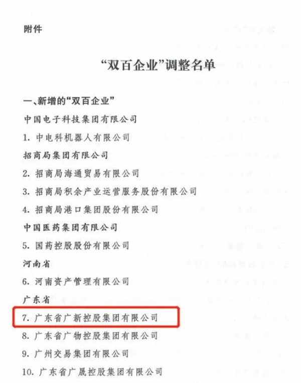 广新集团深入贯彻全省高质量发展大会精神（一）