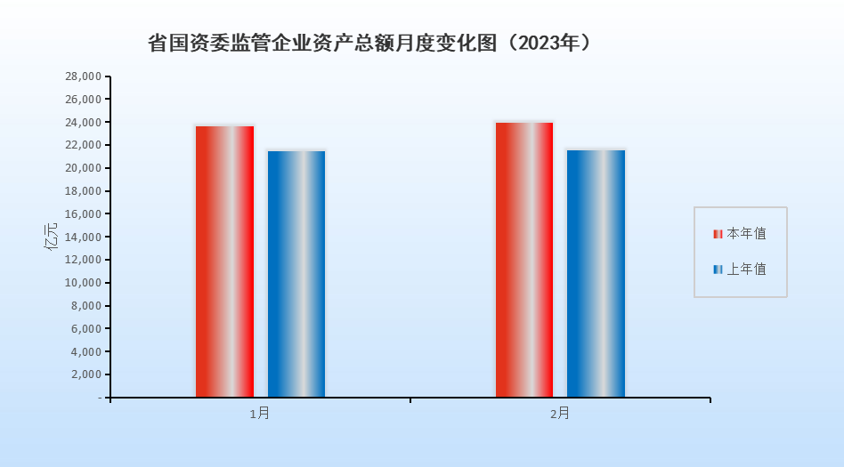 2月挂网图.png