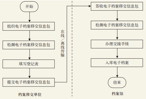 微信图片_20230424114807.png