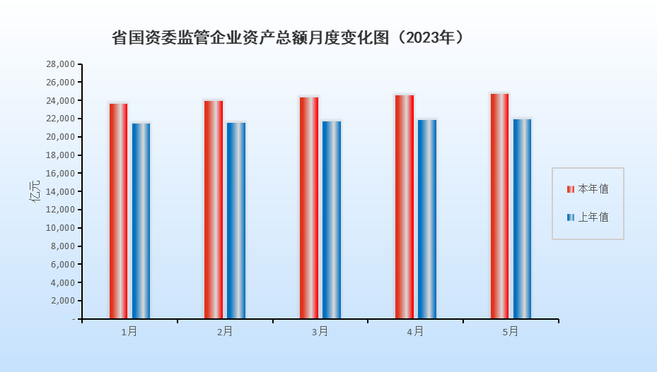 5月挂网图片.png