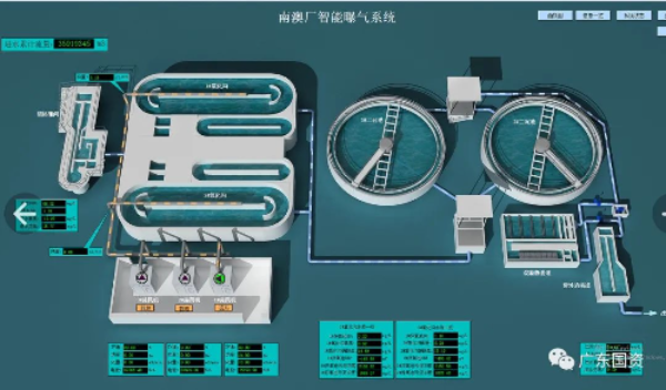 已编辑图片