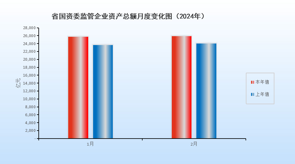 2月挂网图片.png