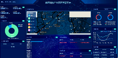 盛建科技产业园区物业资产管理系统.jpg