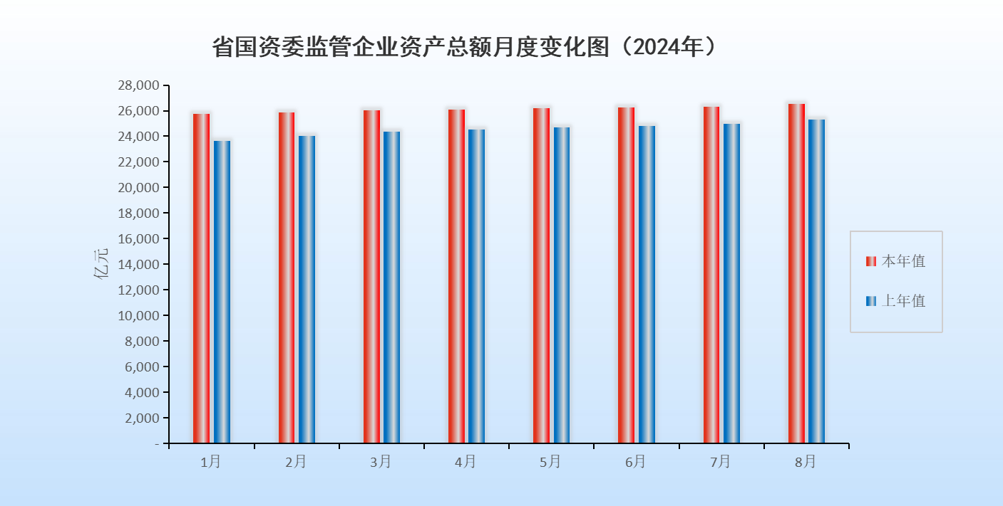 8月挂网图片.png