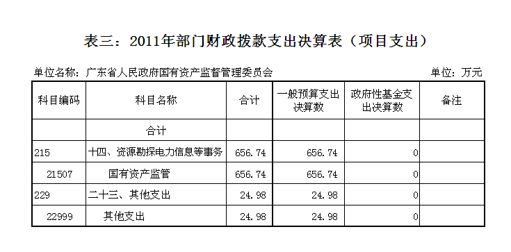 博彩平台