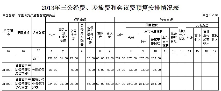 博彩平台