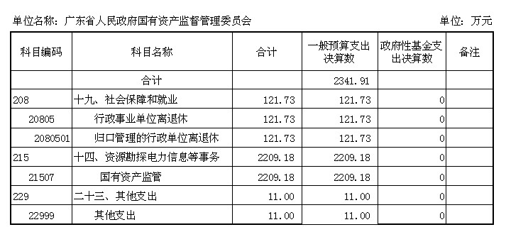 博彩平台