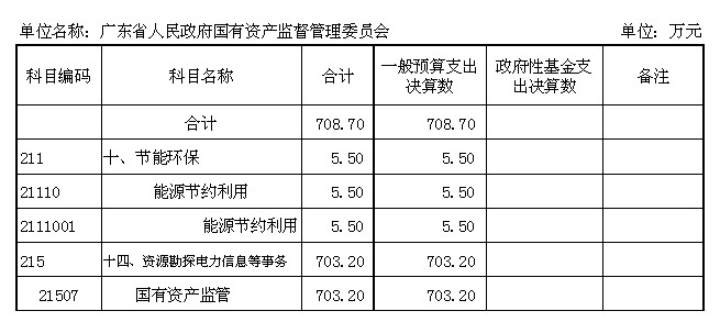 博彩平台