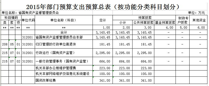 博彩平台