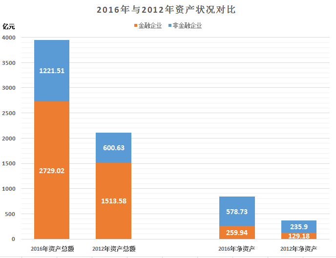 博彩平台