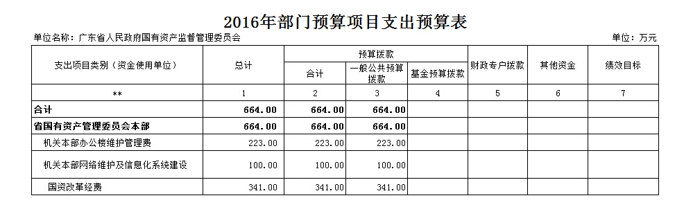 博彩平台